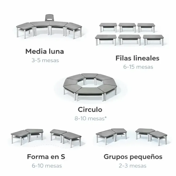 Mesa Trapezoidal Preescolar 4